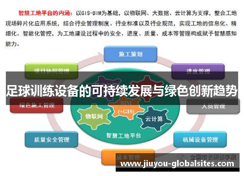 足球训练设备的可持续发展与绿色创新趋势